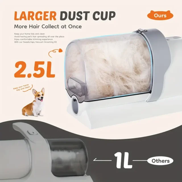 Pet Grooming Vacuum Kit 5 in 1 - Image 6